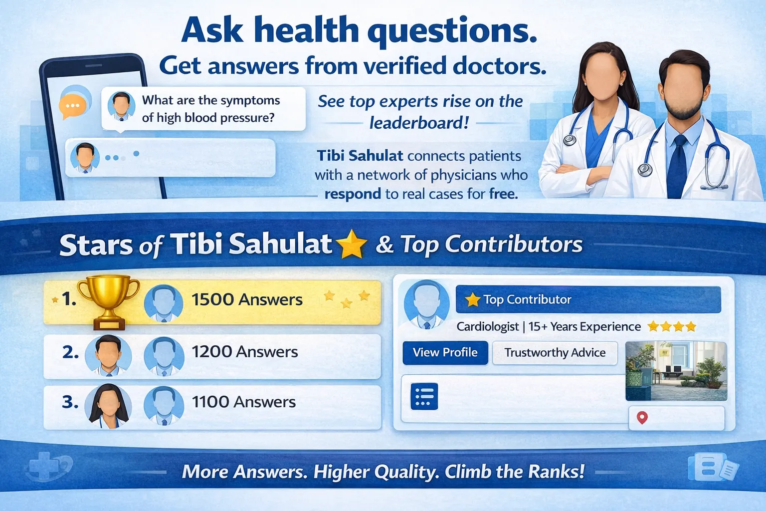 Online medical consultation and doctor advisory on Tibi Sahulat